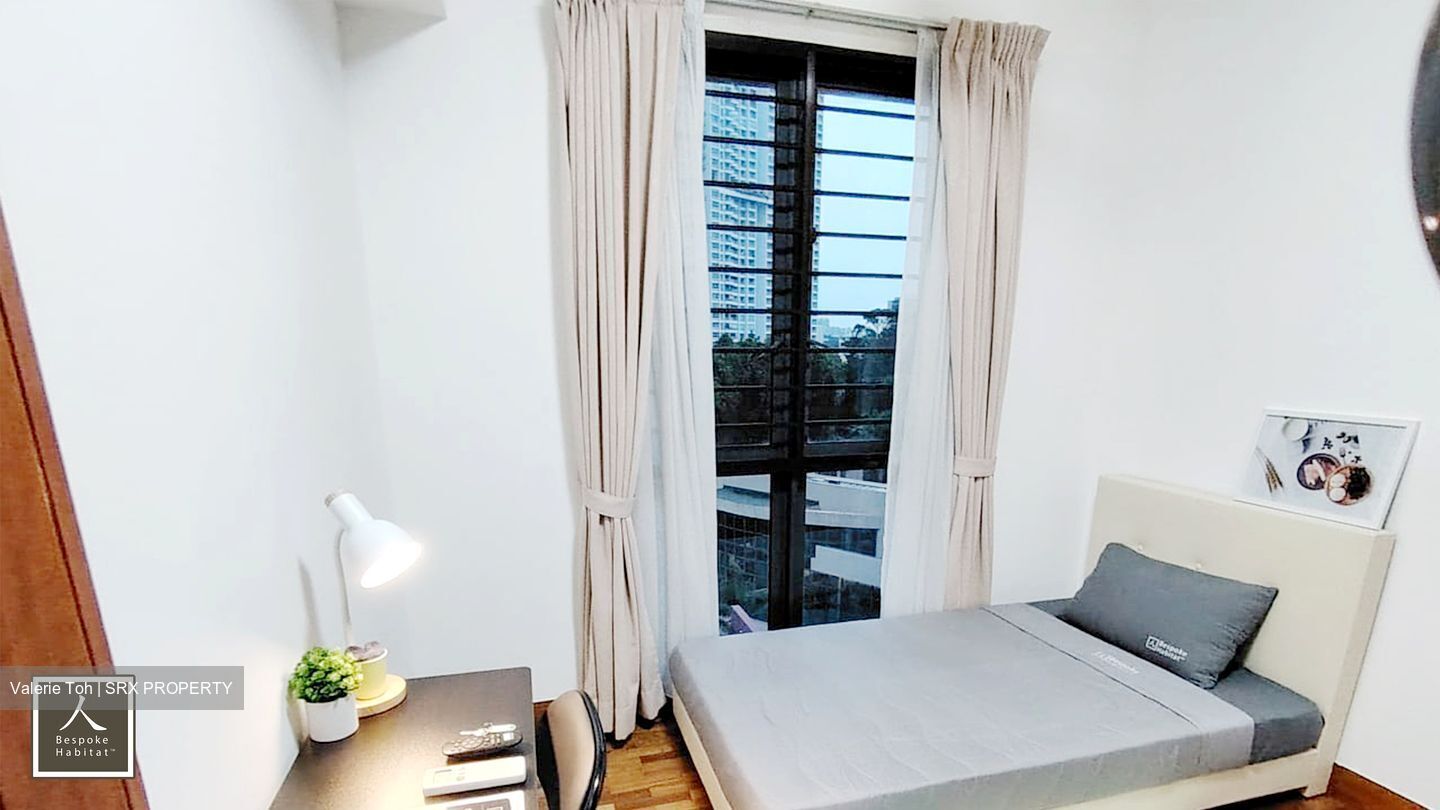 Tanglin View (D3), Condominium #542222241